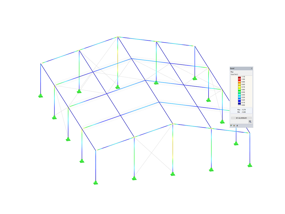 Přídavný modul RF-/ALUMINUM pro RFEM/RSTAB | Posouzení hliníkových prutů podle EN 1999-1-1 (EC 9)