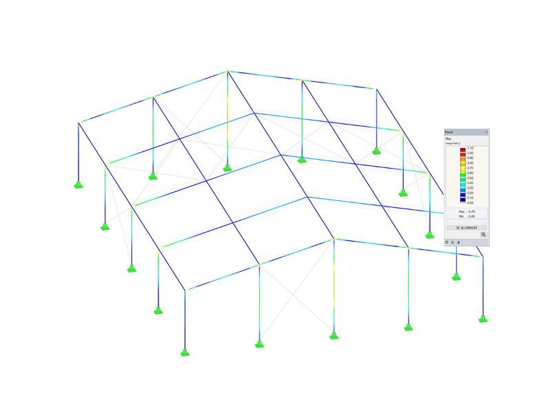 Přídavný modul RF-/ALUMINUM pro RFEM/RSTAB | Posouzení hliníkových prutů podle EN 1999-1-1 (EC 9)