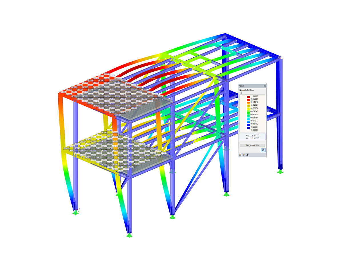 Přídavný modul RF-/DYNAM Pro - Equivalent Loads pro RFEM/RSTAB | Generování srovnávacích seizmických zatížení
