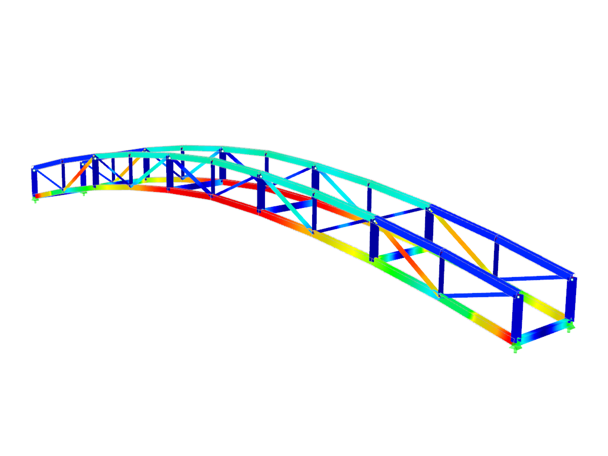 Přídavný model RF-/STEEL NBR programů RFEM/RSTAB | Posouzení ocelových prutů podle ABNT NBR 8800: 2008