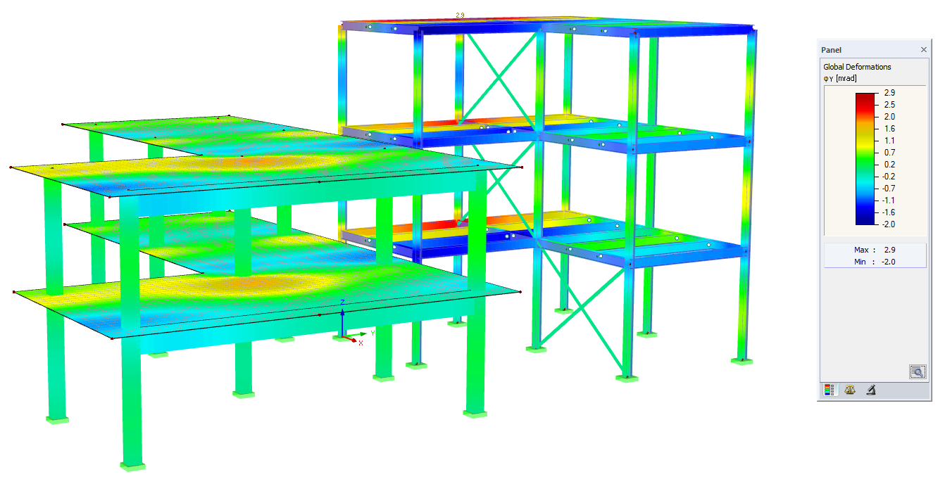 Webinář RFEM 1: Úvod do analýzy a posouzení