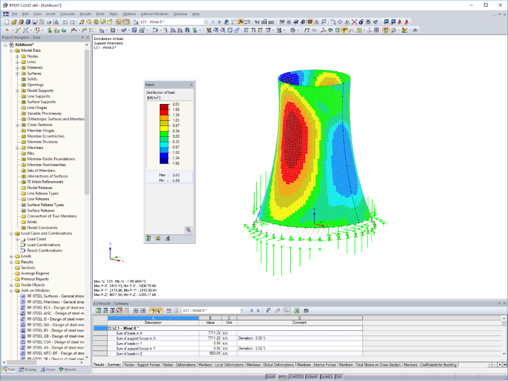 Zobrazení rozdělení zatížení v programu RFEM