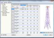 Generierte Mastdaten