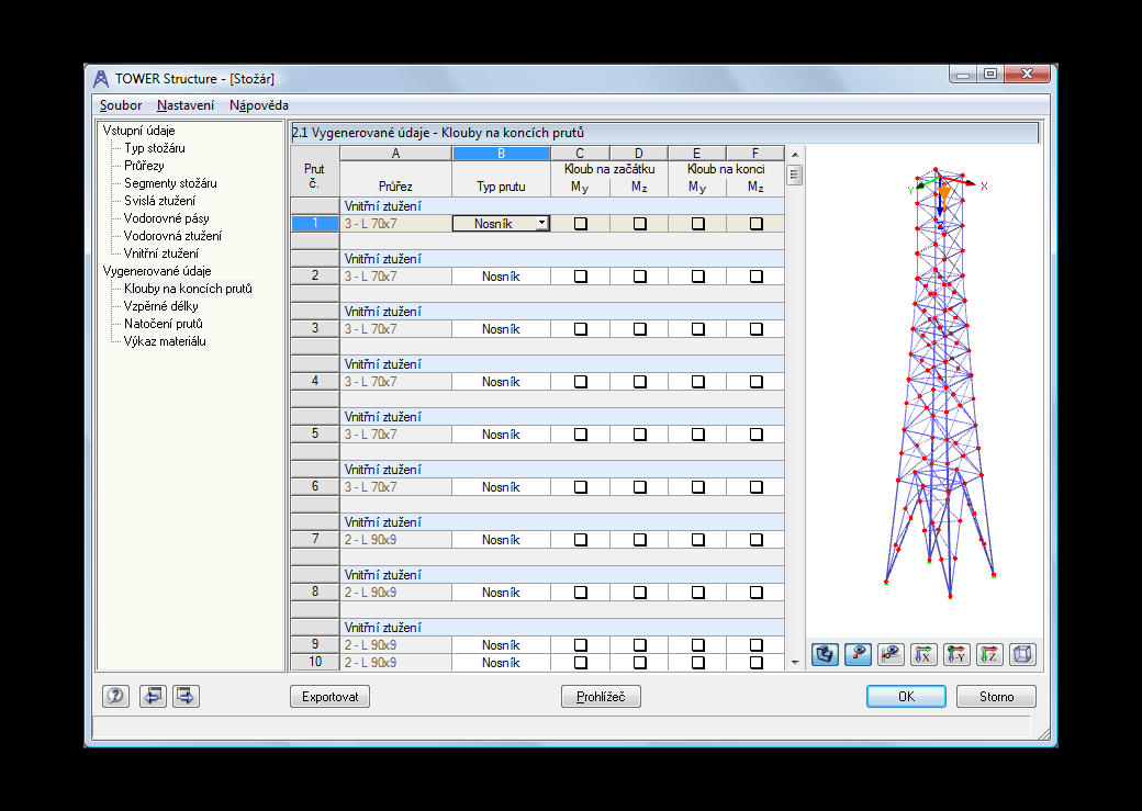 Generierte Mastdaten