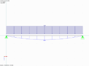 Continuous Beam
