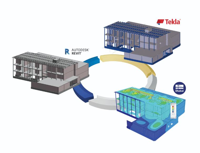 Návrh v aplikaci Revit, výpočet v programu RFEM společnosti Dlubal Software, konstrukce v programu Tekla Structures