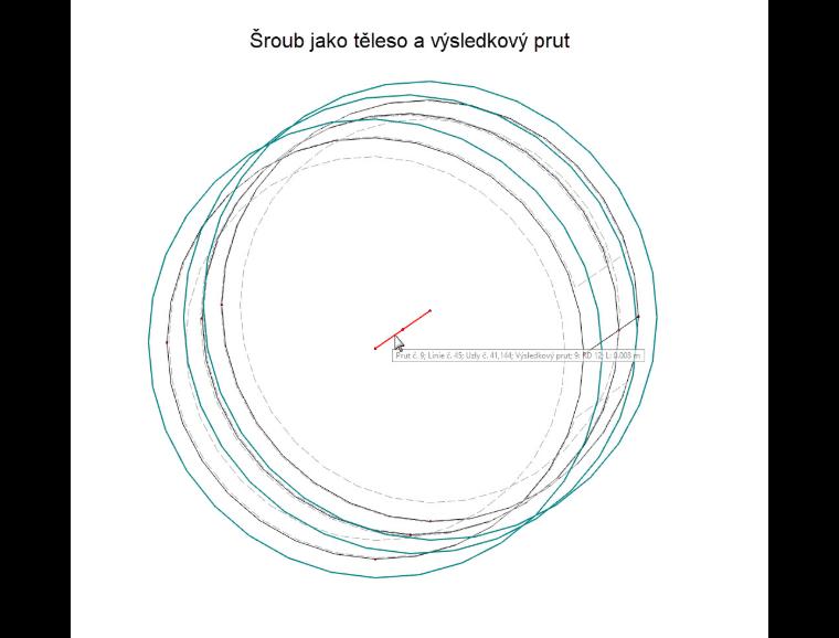 Šroub jako těleso a výsledkový prut