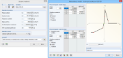 Eingabe der Spannungs-Dehnungs-Beziehung in RFEM