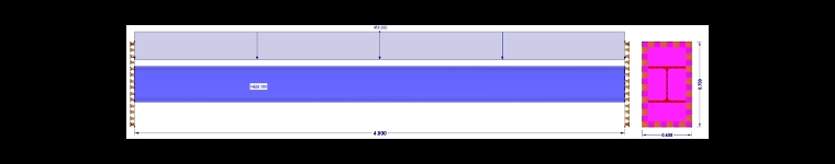 Model B