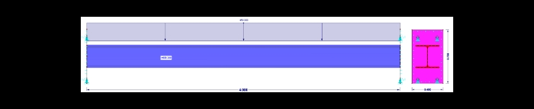 Model C