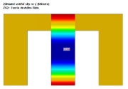 Biegemomente resultierend aus der Berechnung nach Theorie 2. Ordnung