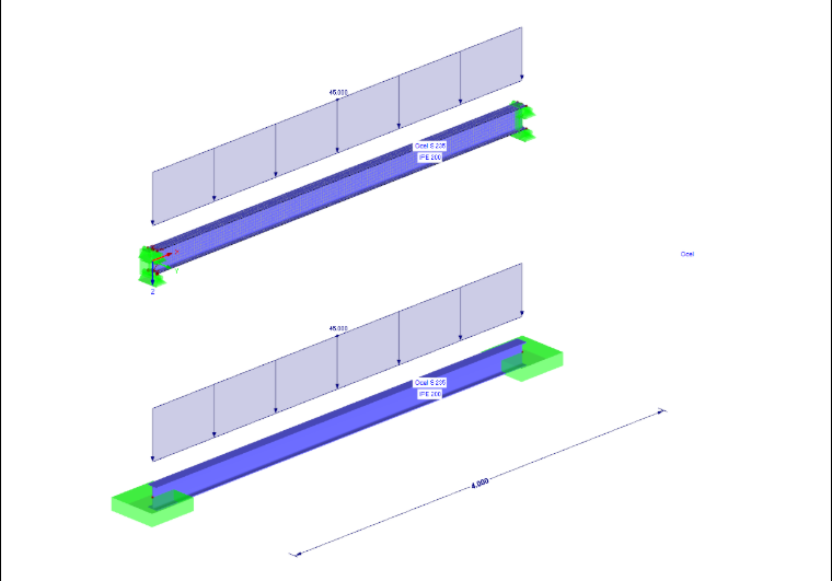 Celý model