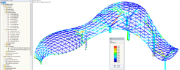 © Novum Structures LLC
