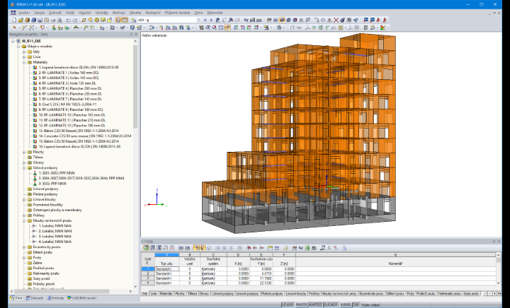 RFEM-Modell der Wohnanlage