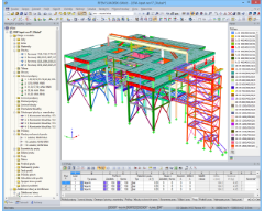 RFEM model zařízení na kontinuální lití s rozšířením (© IB Mauss)