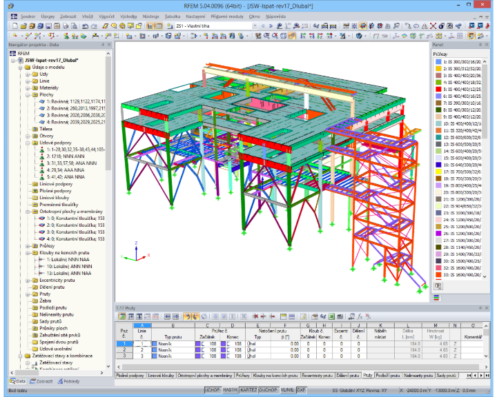 RFEM model zařízení na kontinuální lití s rozšířením (© IB Mauss)