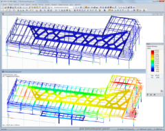 Model střechy food courtu v RFEM s výsledky deformací (© Obermeyer a.s.)