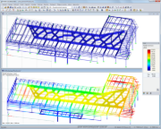 Model střechy food courtu v RFEM s výsledky deformací (© Obermeyer a.s.)