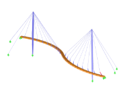 3D model mostu v programu RFEM (© Schaffitzel+Miebach)