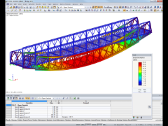 Znázornění deformací mostu v programu RFEM (© Janson Bridging)