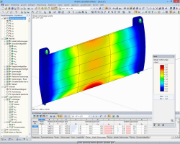 Deformace na staveništi s klapkovou bránou v programu RFEM (© Ingenieurbüro Jürgen Ehlenz)