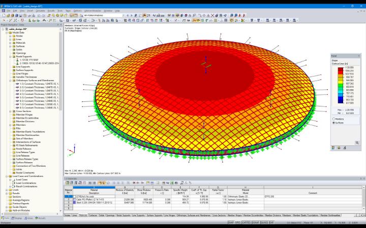 3D model EFTE polštáře s lanovou sítí v programu RFEM (© 3dtex)