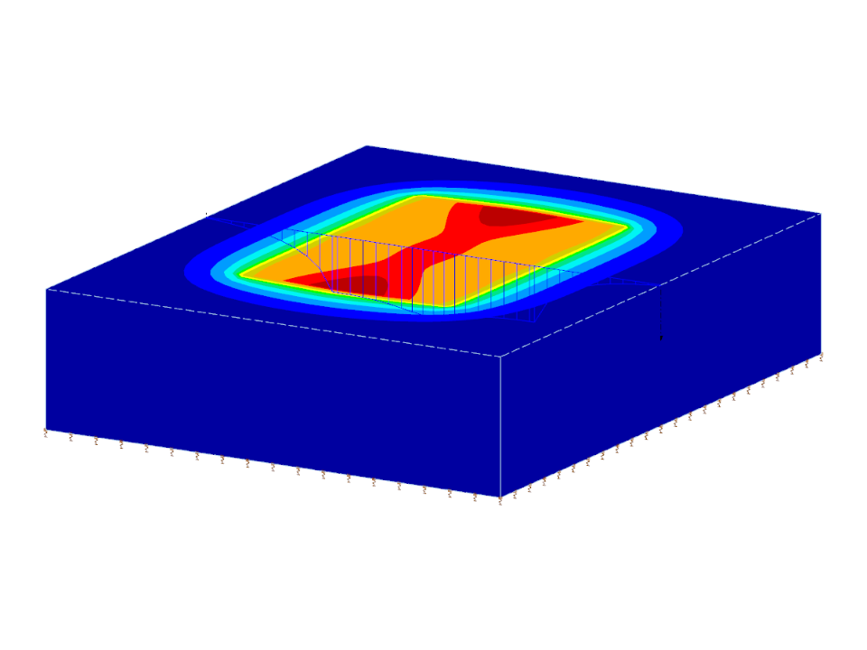 Půdní model 3D analýzy meziprostoru