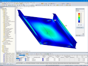 3D model mostu v programu RFEM (© Schröder + Raue)