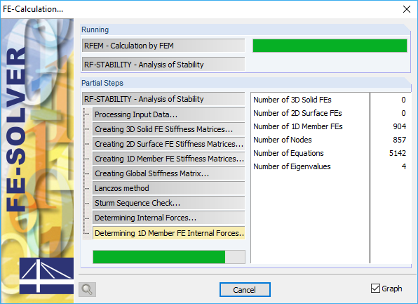RF-STABILITY Calculation