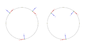 Liniendrehung = 0° (links), Liniendrehung "innen" (rechts)