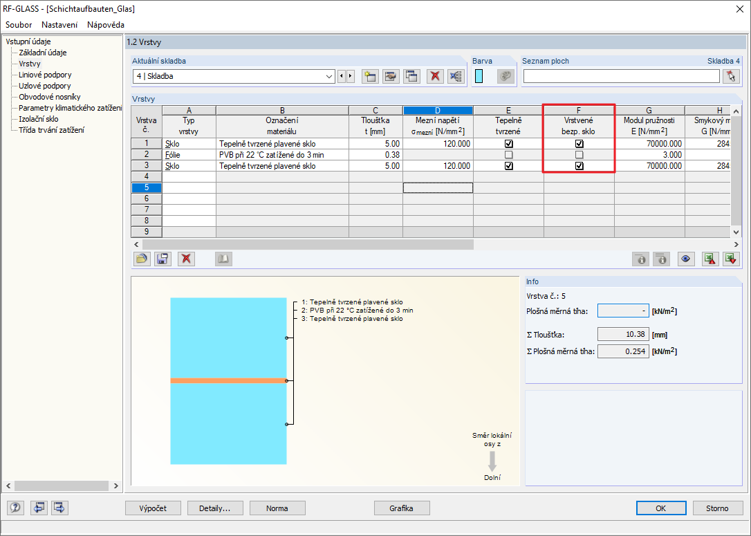 Zadání vrstveného bezpečnostního skla