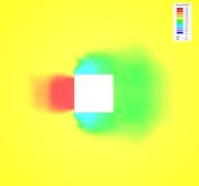 Rozdělení tlaků okolo zjednodušené (optimalizované) geometrie průřezu