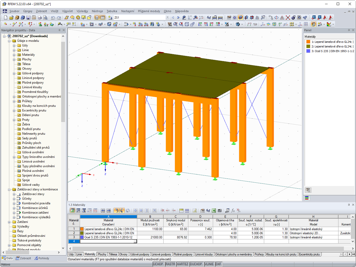 Geometrie modelu