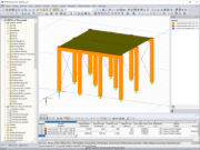 Geometrie modelu
