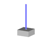 Model pro FAQ 001853