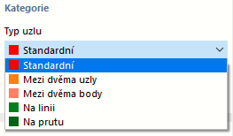 Typy uzlů