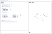 Parametry oblouku
