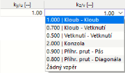 Vybrat součinitel vzpěrné délky