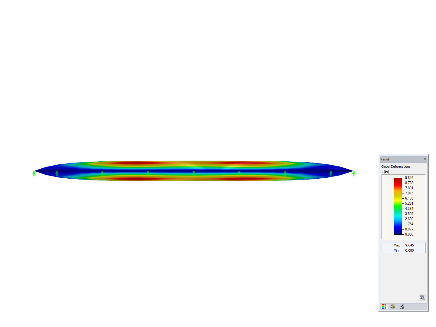 Plynový nafukovací fóliový polštář, směr osy Y, deformace