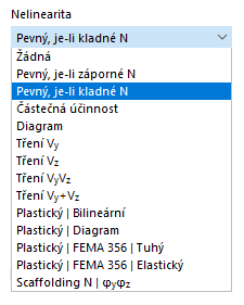 Výběr nelinearity kloubů