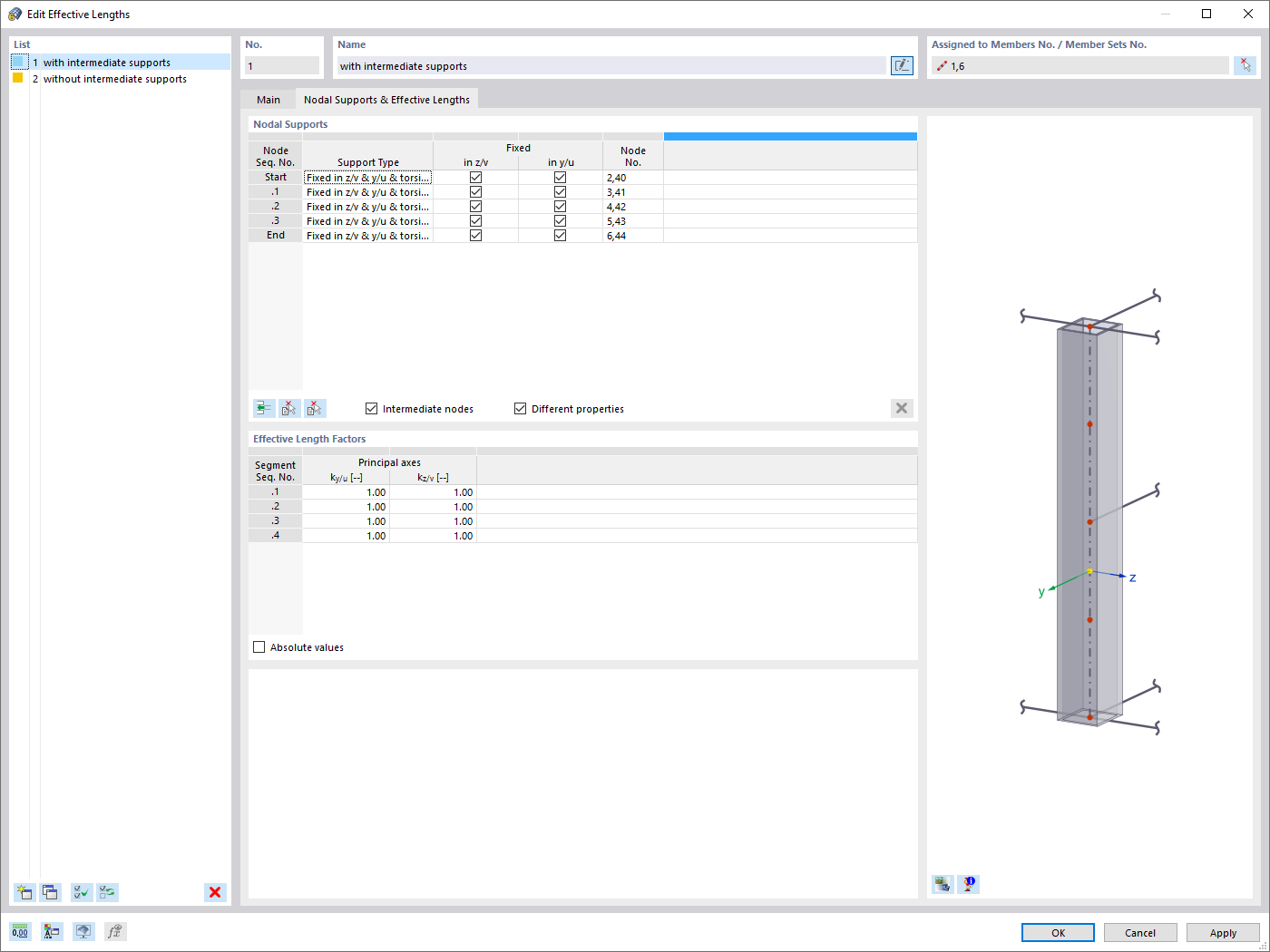 Zadání vzpěrných délek pro posouzení stability v posouzení hliníku s nastavením uzlových podpor a součinitelů vzpěrných délek.