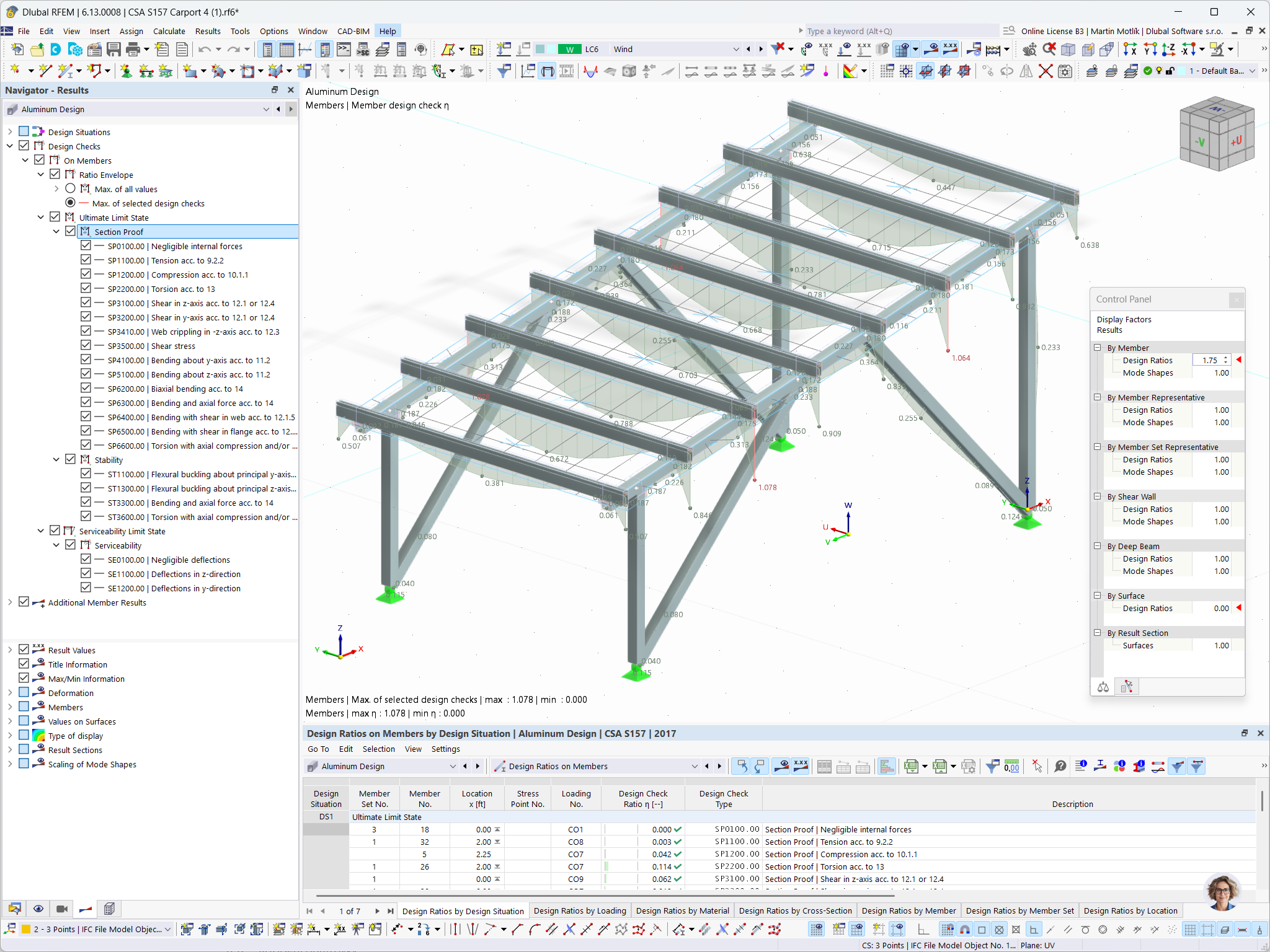 Grafické zobrazení rozložení napětí a vzorců pro analýzu únosnosti hliníkových součástí.