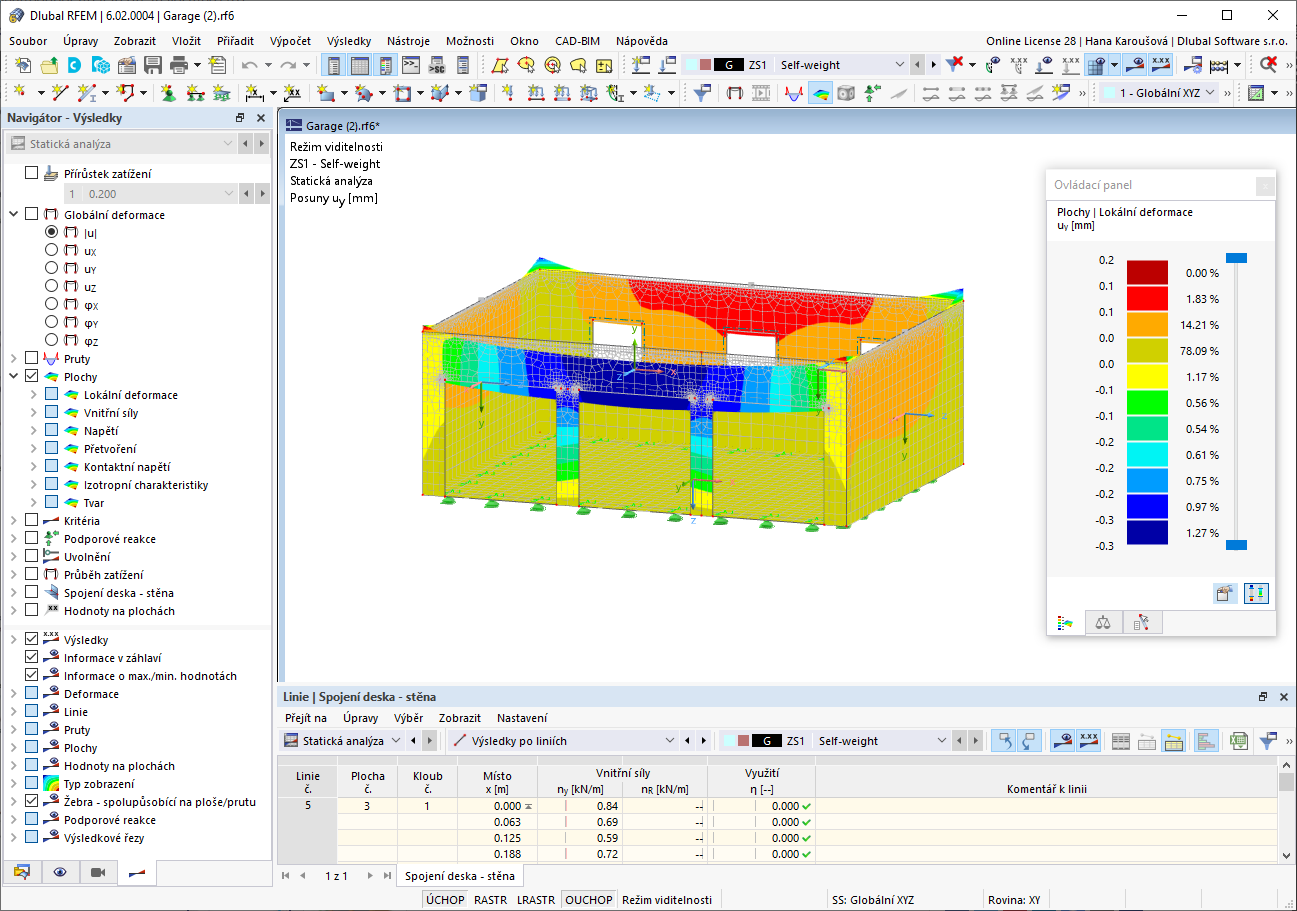 Deformace zdiva