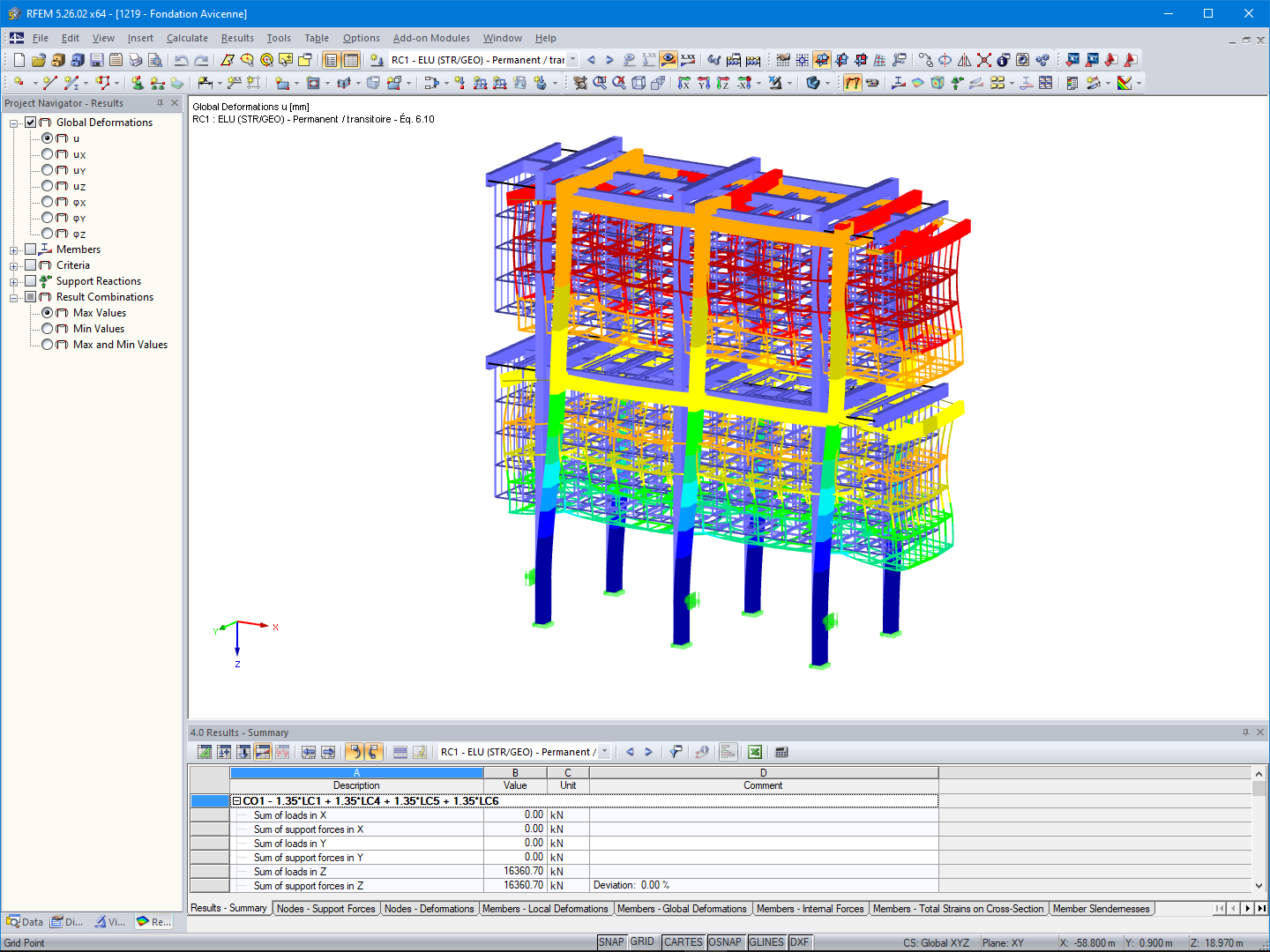 Zobrazení deformace koleje Fondation Avicenne v programu RFEM