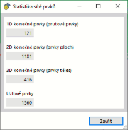 Statistika sítě prvků
