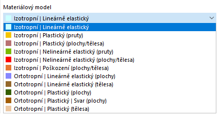 Materiálové modely pro addon Nelineární chování materiálu