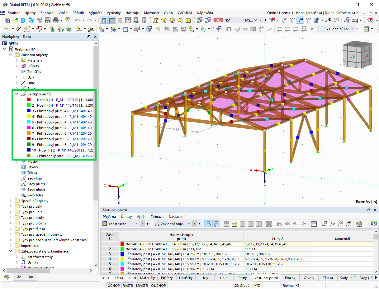 Zástupci prutů v programu RFEM 6
