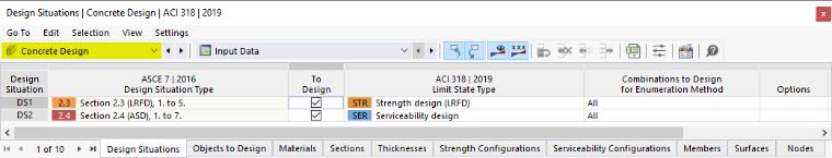 Zadání návrhových situací pro posouzení betonu