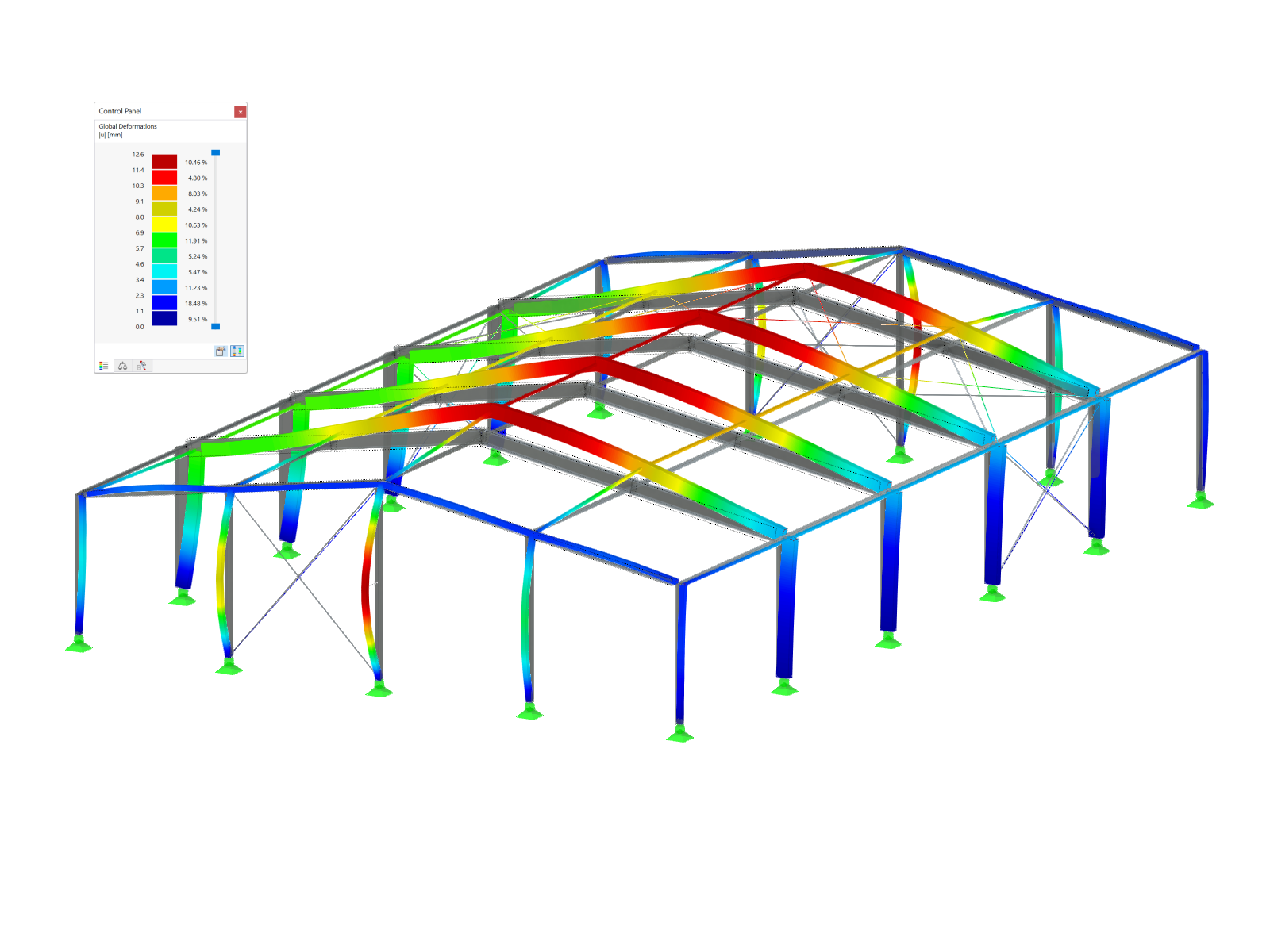 Vizualizovaná analýza zobrazující deformaci hliníkové halové konstrukce. Podrobný popis odezvy konstrukce na síly.
