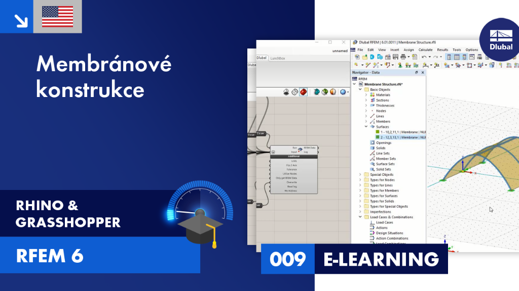 009 | E-LEARNING